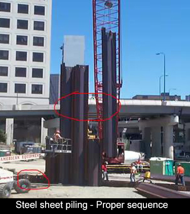 steel sheet piling driving sequence